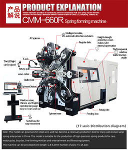 CNC mùa xuân CuộN Máy CMM-660R - Product Image 5