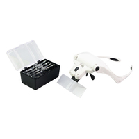 Headband Magnifier with LED Light and Replaceable Lenses Magnifier Hands-Free Magnifying Glasses