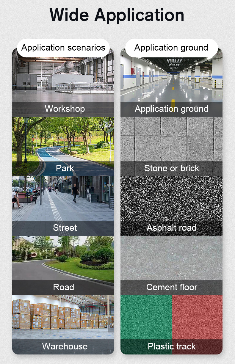 Industrial Electric All Closed Cab Floor Sweeper Driving Type Road Sweeper Street Cleaning Machine