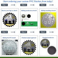 Écusson en caoutchouc 3D personnalisé avec logo, étiquette adhésive en PVC pour vestes – Vente en gros
