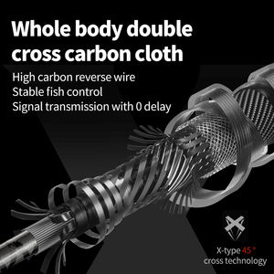 शिशु सभी ईंधन मछली पकड़ने की छड़ 1.92 मीटर/1.8 मीटर/2.04 मीटर/एम/एच 2 खंडों के लिए उच्च गुणवत्ता वाली कताई बाटिकास्टिंग रील रॉड - Product Image 6