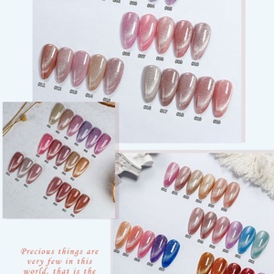 Échantillon Gratuit Usine OEM Vernis à Ongles UV Gel Couleur Soak-Off Marque Privée Colle à Ongles de Haute Qualité - Product Image 3