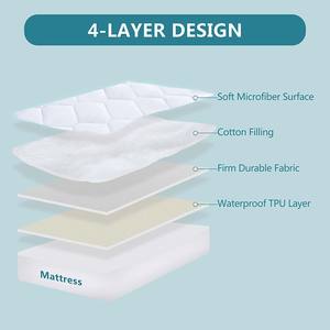 Mikrofiber 100% su geçirmez kapitone yatak örtüsü ped koruyucu emici Topper Cal kral beyaz renk - Product Image 3