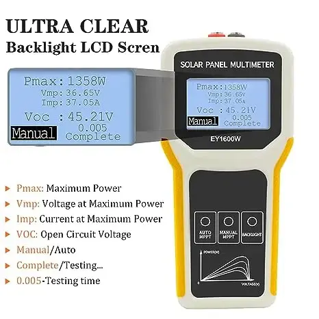 1600W Solarpanel-Tester