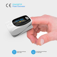 IMDK pengukur saturasi oksigen darah, oksimeter denyut ujung jari medis tahan lama C101A3