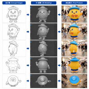 Mascotte <span class=keywords><strong>gonflable</strong></span> géante de publicité, personnage de robot jaune, costume de marche portant un costume de <span class=keywords><strong>cowboy</strong></span> à vendre - Product Image 4