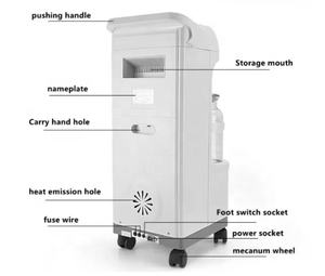IN-I050A médical chirurgical pompe à vide aspirateur appareil Portable électrique flegme aspiration <span class=keywords><strong>Machine</strong></span> - Product Image 6