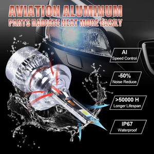 H4หลอดไฟ LED CANbus ขนาดเล็ก110W 3570 CSP สำหรับ H7รถยนต์ไฟหน้ารถยนต์ LED - Product Image 4