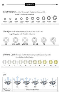 <span class=keywords><strong>Diamant</strong></span> synthétique HPHT CVD de forme personnalisée en feuille d'or, couleur DEF, pureté VVS, 0,01-3,0 CT, IGI, <span class=keywords><strong>diamant</strong></span> personnalisé IGI - Product Image 5