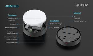 โคมไฟติดผนังภายนอกแบบกันน้ำ IP65 - Product Image 5