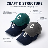 Casquettes de baseball ajustables personnalisables 2025 – Casquette de golf 100 % coton avec broderie en tissu, fermeture arrière réglable, toutes saisons