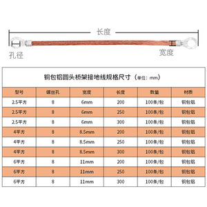 Cable de Tierra para Bandeja de Cables Kailan, Cable Plano de Aluminio Revestido de Cobre de 2.5 6mm para Conexión de Puerta de Caja Eléctrica - Product Image 1