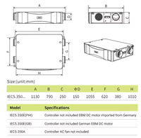 Ventilateur de récupération d'énergie CE PHI Standard ERV avec structure EPP, filtre HEPA 13, design moderne carré, flexible, cuisine, salle de bain