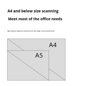 Escáner de Documentos <span class=keywords><strong>Port</strong></span>átil Plegable con Puertos USB Duales y Luz LED, Tamaño A4, Velocidad de Escaneo de 1 Segundo por Página - En Stock - Product Image 3