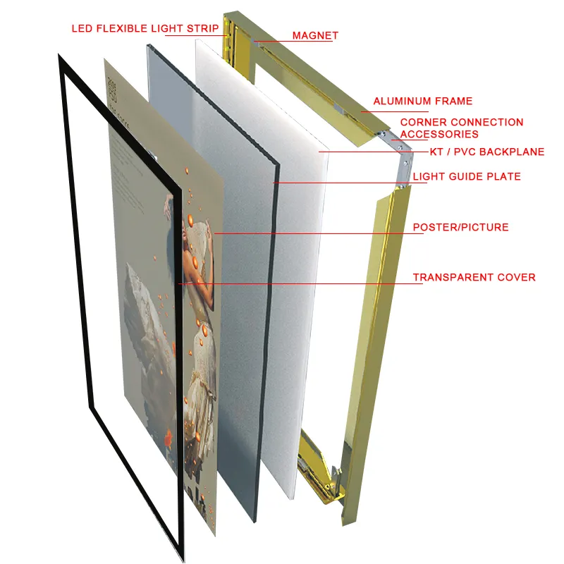 Светодиодный лайтбокс на заказ, светодиодный магнитный лайтбокс, фоторамка с защелкой, фоторамка, алюминиевый экструзионный профиль, тонкий лайтбокс
