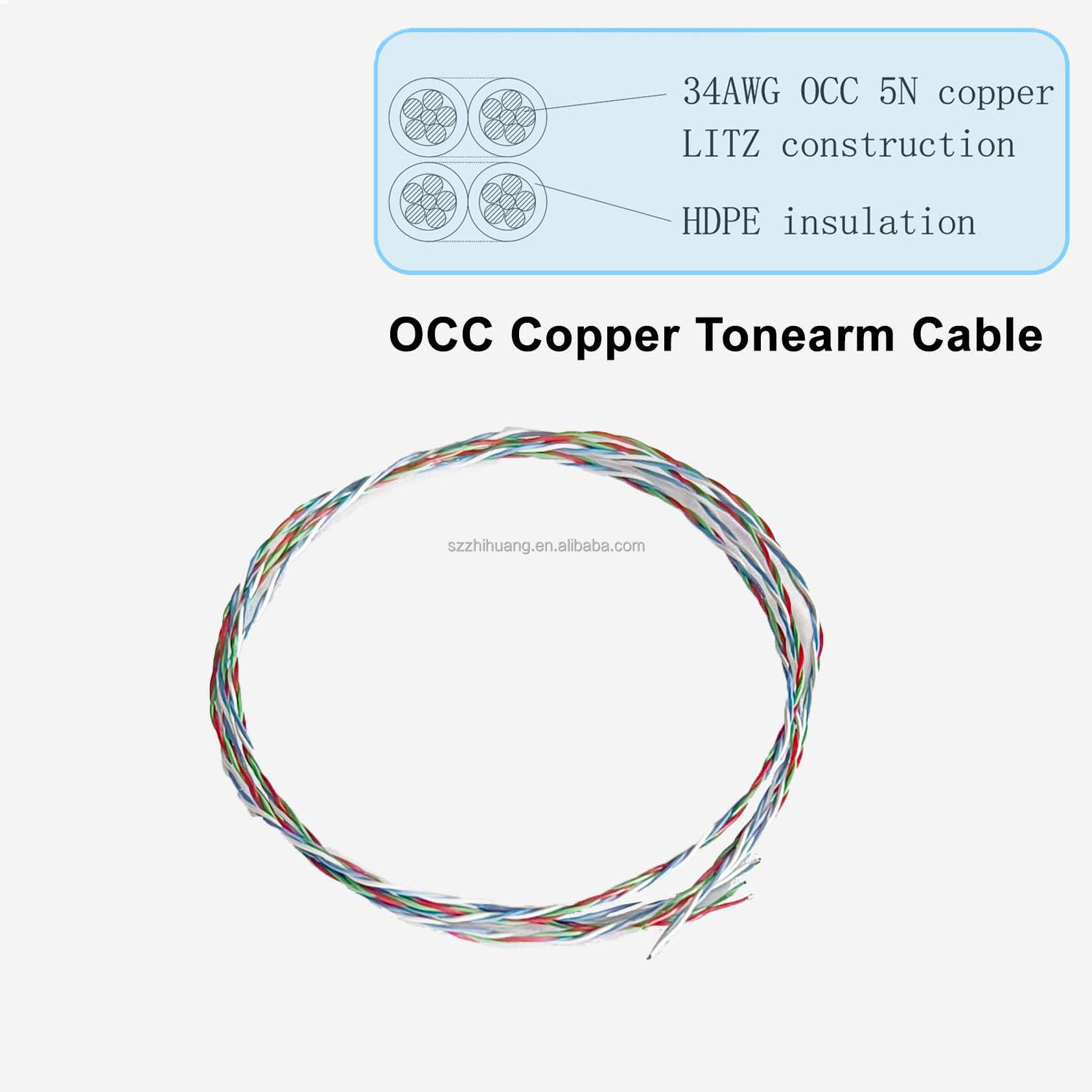 Câble de bras de lecture couleur OCC cuivre 1M