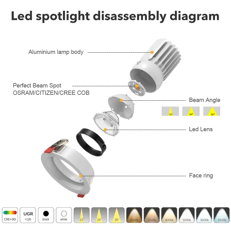 Diskon besar dalam ruangan Lumen tinggi CRI cekung dalam Anti silau Die Casting aluminium tersembunyi LED lampu sorot