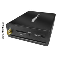Modul Dongle USB Modem 4G LTE EC25-AF