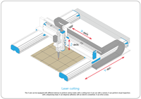 Module linéaire robotisé à axe unique KK30 à KK130, moteur pas à pas, entraînement par vis à billes, précision de grade C P, pour automatisation CNC