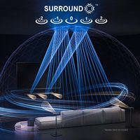 Système Home Cinéma ULTIMEA 5.1.2 canaux True Dolby Atmos avec caisson de basses sans fil 8 pouces, audio spatial 360° 4K HDR et Bluetooth