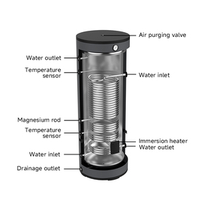 Pompa di Calore Elettrica Aini Personalizzata ad Alta Efficienza Energetica con Serbatoio di Accumulo Acqua Calda Domestica in Acciaio Inox da 100L - Product Image 6