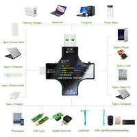 Testeur USB PD de type C: moniteur de tension, de courant et de chargeur de banque d'alimentation avec voltmètre numérique et amplificateur