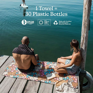Telo Mare Estivo Moderno in Microfibra Riciclata, Personalizzabile con Logo, Asciugatura Rapida e Altamente Assorbente, con Design Stampato per Spiaggia e Sabbia - Offerta Speciale - Product Image 4