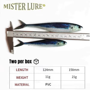 MISTER LURE Señuelos Blandos Realistas <span class=keywords><strong>de</strong></span> 11g y 21g para Lucio, Señuelos <span class=keywords><strong>de</strong></span> Pesca, Señuelos Blandos Artificiales para <span class=keywords><strong>Agua</strong></span> Dulce - Product Image 3