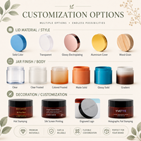Pot cosmétique en PP de 20 ml, mini-récipient pour crème pour les yeux, crème pour le visage, gommage corporel, avec bouchons à vis en plastique, emballage inclus