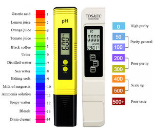 جديد 3 في 1 دقة عالية على سطح المنضدة PH و top كومبو 0.01PH نوع القلم متر مع درجة حرارة EC و <span class=keywords><strong>TDS</strong></span> قراءات - Product Image 2