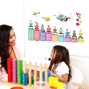 Adesivi <span class=keywords><strong>murali</strong></span> educativi per la scuola con tavola di moltiplicazione 99 colorata per bambini - Product Image 5