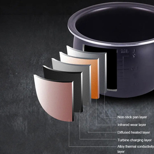 Giá quốc gia điện thép không gỉ hấp thực phẩm Cuốn tiểu thuyết cá nhân 1.8L nồi cơm điện trống Nồi cơm điện - Product Image 4