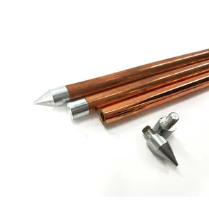 Electric power hardware Copper Clad Earth Rod price and supplier in China