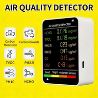 Thermomètre infrarouge portable avec détection de la température, de l'humidité, du PM2.5 et du CO2, interface USB, personnalisable OEM/ODM