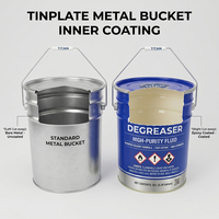 10L 15L 20L 25L Étain Métal Peinture Seau Vide Fer Seau pour Graisse