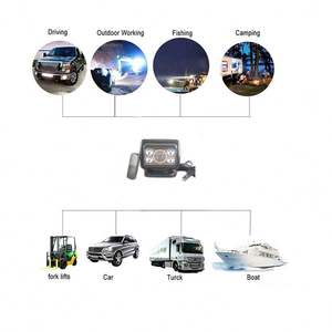 Projecteur LED marin super lumineux 70W avec laser de recherche, IP67, angle de faisceau 120°, DC10-30V pour voiture et bateau - Product Image 5