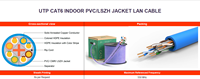 Kabel LAN UTP CAT7 Indoor PVC/LSZH Jacket 23AWG 8-Konduktor Tembaga Padat