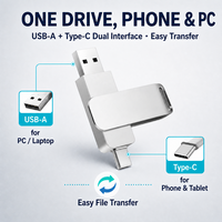 Clé USB en métal 64 Go 128 Go 256 Go Type C Double USB 3.0 Haute Vitesse OTG Design Pivotant