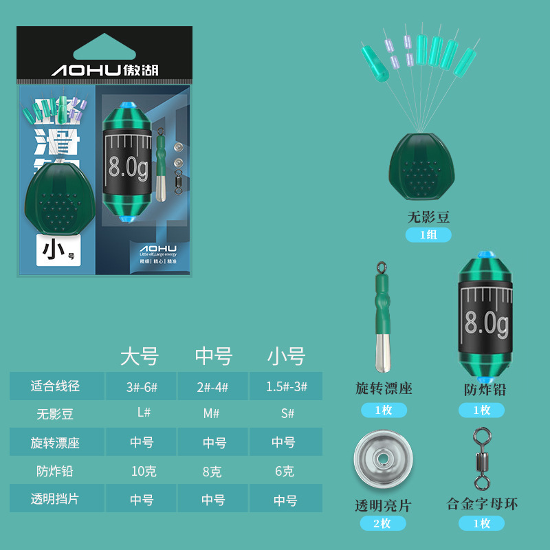 1 juego de bolsas [Tipo plomo a prueba de explosiones, a prueba de pérdidas]