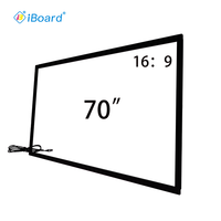 Marco Táctil Infrarrojo USB Multitáctil con Aleación de Aluminio para Pantalla Táctil de Video Wall (Uso Comercial)