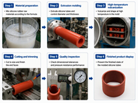 Connecteur de Tuyau en Silicone Droit de 76 mm (1 7/8'') pour l'Entretien des Véhicules