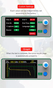 LDK-12050 120V50A Hoge Stroom Batterijpakket Verouderingsdetectie Ontladingsmeter Ontladingsinstrument Lithium Batterij Capaciteit Tester - Product Image 6