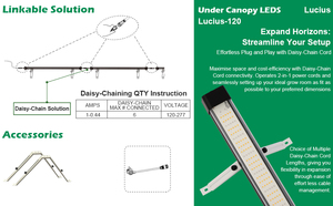 ไฟ LED 120W ใต้หลังคา LED เพิ่มผลผลิตแสงสว่างเติบโต - Product Image 5