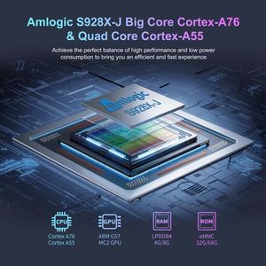 <span class=keywords><strong>7</strong></span>-en-1 HD Hub True 8K Amlogic S928X 4GB RAM DDR4 Android <span class=keywords><strong>11</strong></span> Digital Signage Player Box - Product Image 3