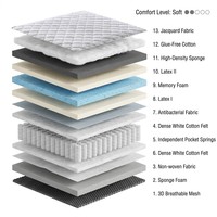 Matelas à ressorts ensachés OEM 5 étoiles pour hôtel, hybride mousse à mémoire de forme et latex, emballé sous vide, enroulable, taille King