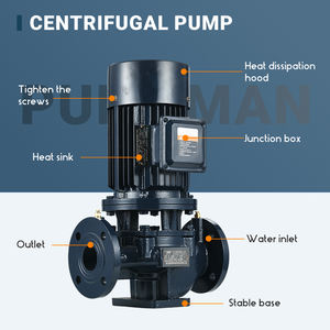 Bomba centrífuga de presión para tubería Julante <span class=keywords><strong>IRG</strong></span> Series 1.1KW Flow Max Head 28m - Product Image 2