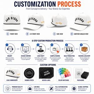 3D Embroidery 5 Panel Waterproof Laser Cut Golf <b>Cap</b> Curved Brim Snapback Polyester Wholesale OEM Custom Design - Product Image 2