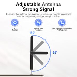Adaptor WiFi USB AX900Mbps Bluetooth dengan 2 Antena Dual Band 2.4G&5GHz WiFi6 Penerima Jaringan Nirkabel Wlan - Product Image 4