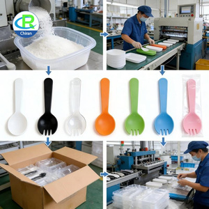 Juego de cubiertos de plástico de colores bonitos, desechables, cuchillo, tenedor y cuchara, perfectos para fiestas de cumpleaños infantiles, recuerdos para fiestas infantiles - Product Image 2