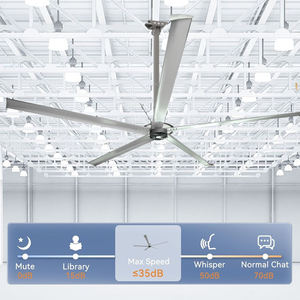 Usine SANXIN personnalisé économie d'énergie <span class=keywords><strong>SX</strong></span>-DFS55 entrepôt fabrication Pmsm géant Ventilation industrielle laiterie HVLS ventilateur - Product Image 5